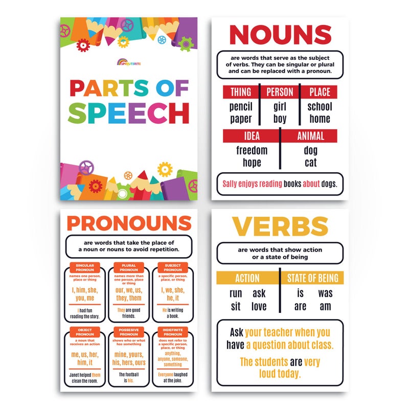 Sproutbrite Parts of Speech Bulletin Board Border Set Grammar Poster Educational Grammar Cutouts Set for Student Classroom School Language Arts ELA Classroom - Image 4